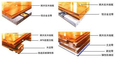 �w��ľ�ذ�