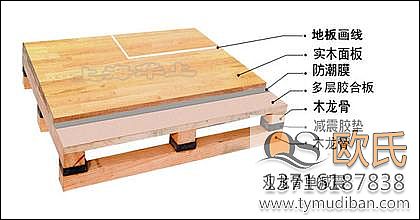 �w���ذ�����P֪�R���ܺ���