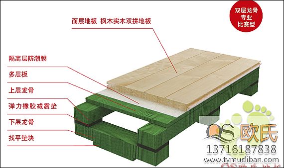 ��ľ�\�ӵذ����ǽY�����ַ���